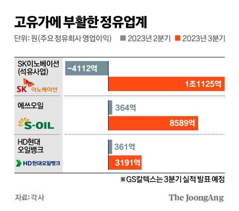 김경진 기자