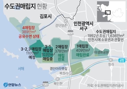 경기 김포시가 서울시 편입을 추진하는 과정에서 인천과 김포 경계에 걸쳐 있는 수도권매립지 문제로 불똥이 튀고 있다.   김포시가 서울시에 매립지 사용을 협상카드로 제시할 수 있다는 관측이 나오면서 인천시와 김포시가 대립하는 양상이다
