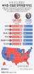 [그래픽] 미국 주요 경합주 지지율