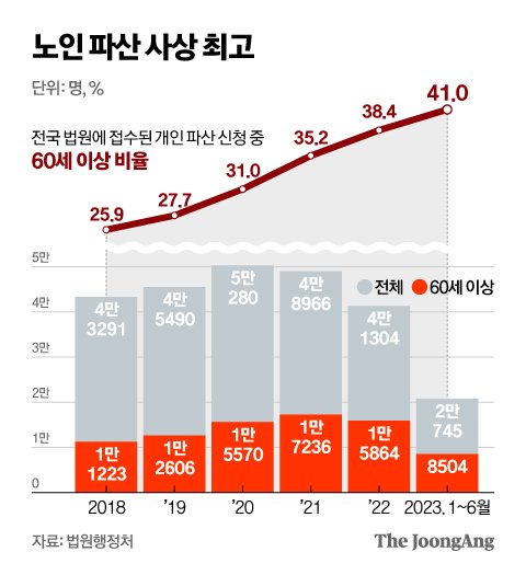 신재민 기자