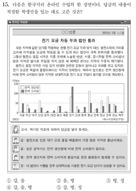 노시니어존·수도권 통근인구도 나왔다…2024수능 이색 문제 중앙일보