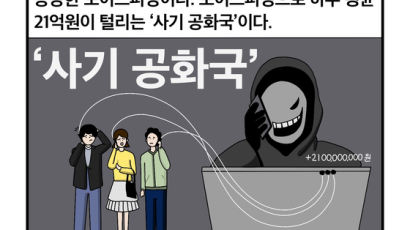 [세컷칼럼] 사기 공화국에서 살아남기