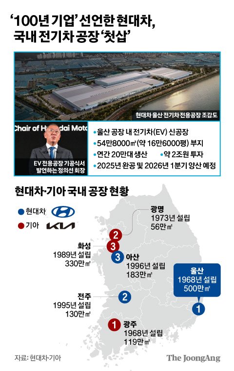 Seoul reviews scenarios for restoring guard posts in DMZ