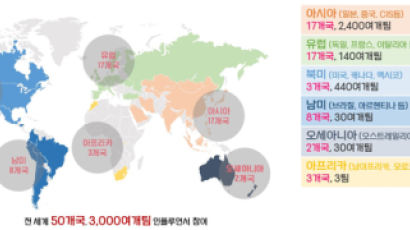 글로벌 인플루언서 3천명 연말 서울 찾는다