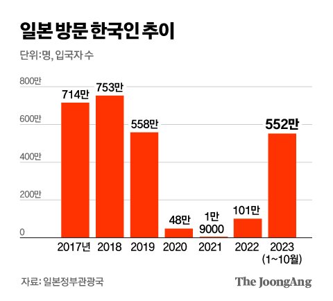 김영옥 기자