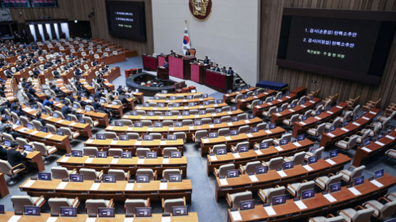 검사 2명 고작 41분만에 날렸다…巨野 "10명 더 탄핵해야"