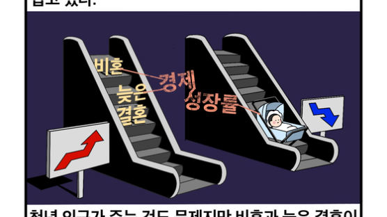 [세컷칼럼] 둘째 고민하는 부부가 아이 낳게 해야