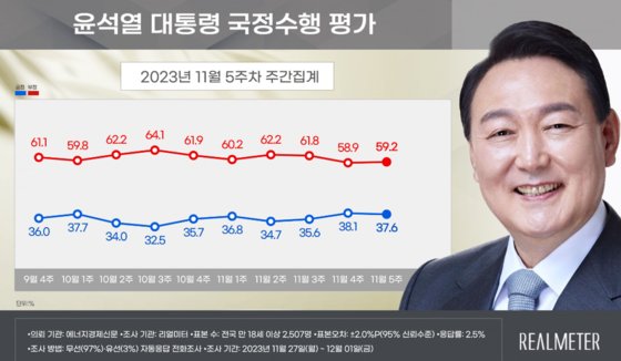 Seoul expected to be one of most sought