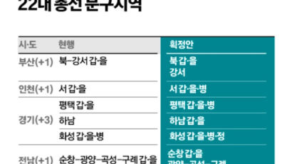 서울·전북 선거구 1곳씩 줄이고, 인천·경기는 1곳씩 늘린다 