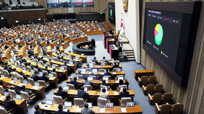 656.6조원 내년 예산 확정…소상공인 이자 감면, 청년 월세 지원