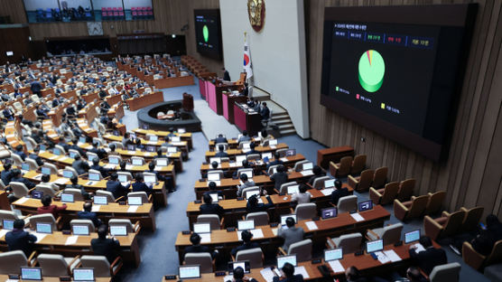 김기현 106억, 서삼석 66억…‘지역구예산 챙기기’ 여야 담합