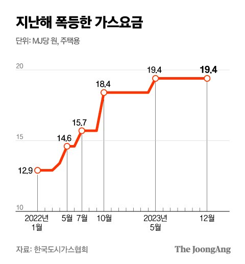 박경민 기자