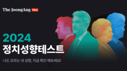 빨간당·파란당 말고도 많다…이게 '정치성향 MBTI' 만든 이유 [박원호 교수 기고]