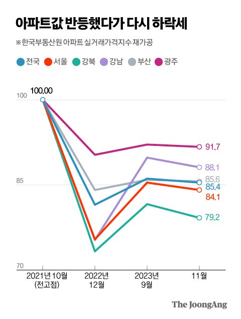 박경민 기자