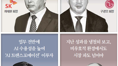 “인구구조 변화 대비” “AI시대 퍼스트 무버”