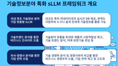 생성형 AI 등장으로 누구나 쉽게 사용하는 ‘기술정보’