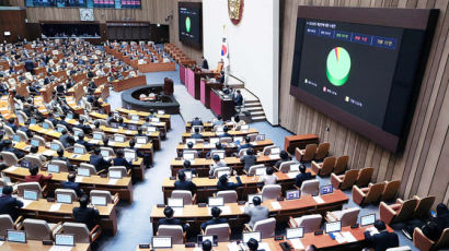 [단독] 국회, 의원 연봉 셀프 인상...1.7% 올려 1억5700만원 