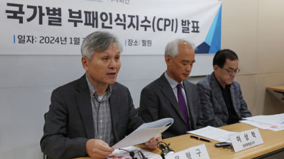 한국 국가청렴도 세계 32위…7년 만에 하락