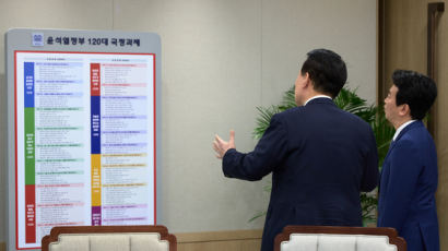 尹 "뭐가 미진한지 늘 본다" 120대 국정과제 걸린 집무실 첫 공개