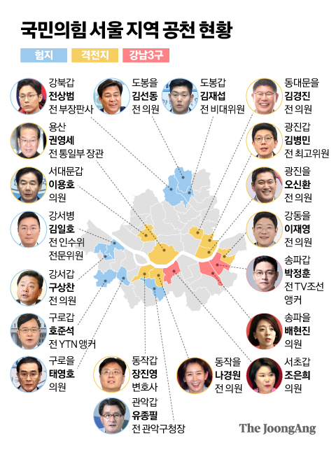 여당 서울 라인업 윤곽…권영세·나경원 등 25명 단수공천