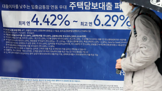 시중銀 최저금리 '3%대'는 미끼? 주담대 평균은 4%, 이유는