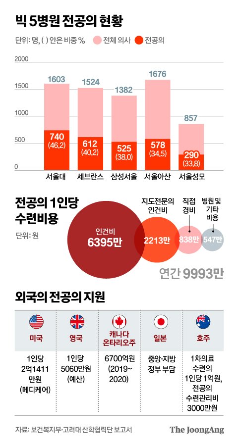 정근영 디자이너