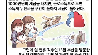 [세컷칼럼] 출산 지원, 현금보단 기업문화부터