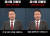 윤석열 대통령 모습이 등장하는 딥페이크 영상. 사진 틱톡