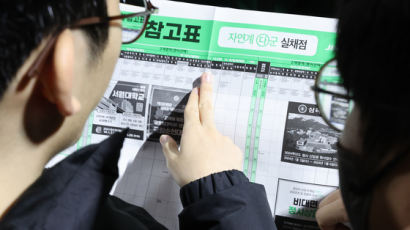'인서울' 31개大 정원 못 채웠다…학생감소 쇼크, 서울까지 덮쳐