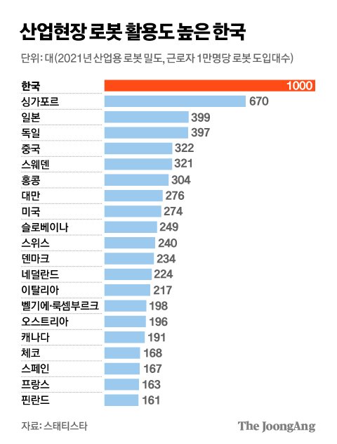 김경진 기자