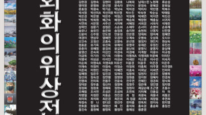 제24회 한국회화의 위상전, 400여 작품 전시되는 초대형 미술전