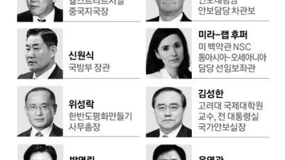 “바이든·트럼프 누가 당선되든 한국엔 도전이자 기회”