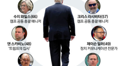 “트럼프 비행기 옆자리 앉는다” 충성심으로 뭉친 핵심 6인