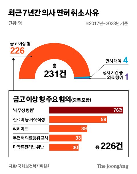 김경진 기자