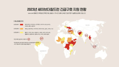 세이브더칠드런, ‘세이브원’ 캠페인 시즌3로 긴급구호 지원