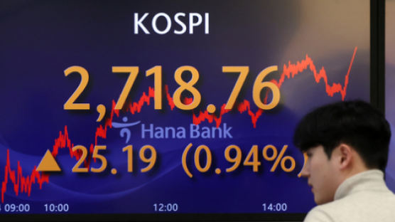 코스피, 23개월만에 2700 돌파…'큰 손' 연기금 대량 매수