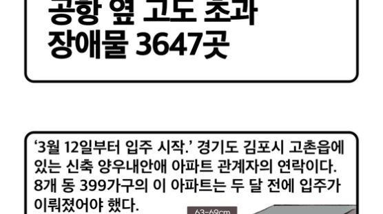 [세컷칼럼] 기껏 아파트 잘랐는데…공항 옆 고도 초과 장애물 3647곳