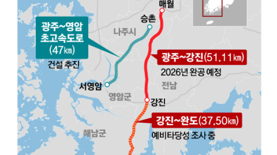 윤 대통령 “영암∼광주에 2.6조 투입…한국형 아우토반 건설”
