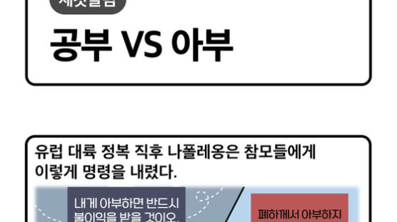 [세컷칼럼] 공부 vs 아부