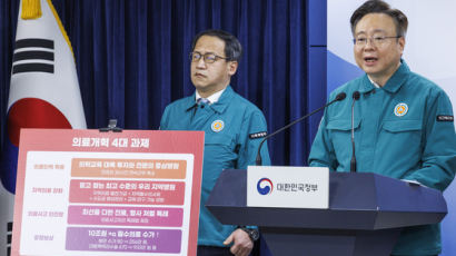 지역의사 후보 2배 이상 늘 듯…경북·전남에 의대 신설도 검토