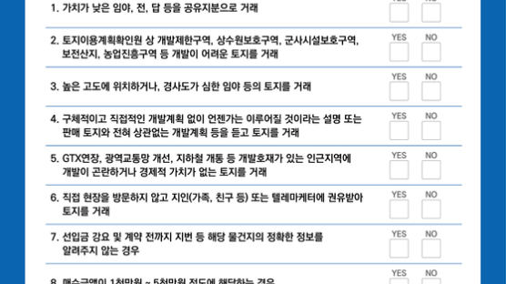 “4·10 총선 후 오른다?” 기획부동산·미끼매물 의심해야