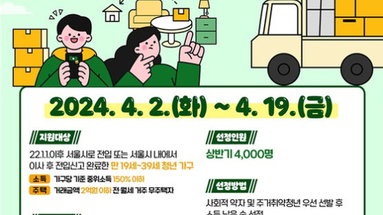 서울시, 청년 6000명에게 이사비 최대 40만원 지원