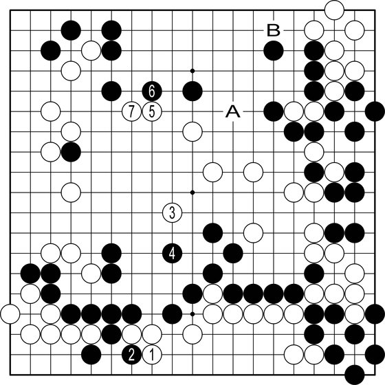 AI의 선택