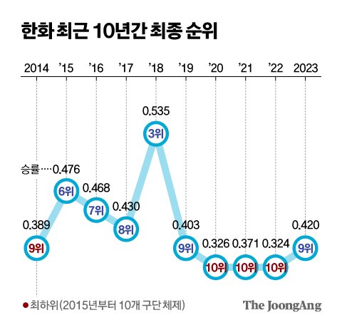 신재민 기자