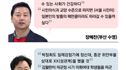 김준혁 ‘김활란 막말’ 파장…이대 “학교 명예훼손, 사퇴하라”