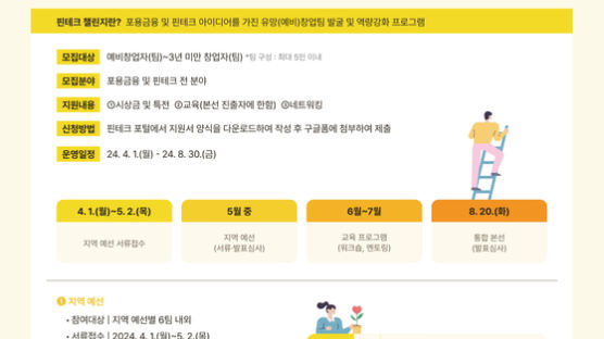 한국핀테크지원센터ㆍ카카오뱅크, ‘핀테크 챌린지’ 참가자 모집
