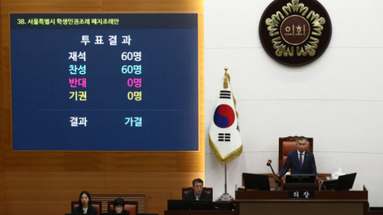 서울학생인권조례 12년 만에 폐지됐다…조희연은 천막농성