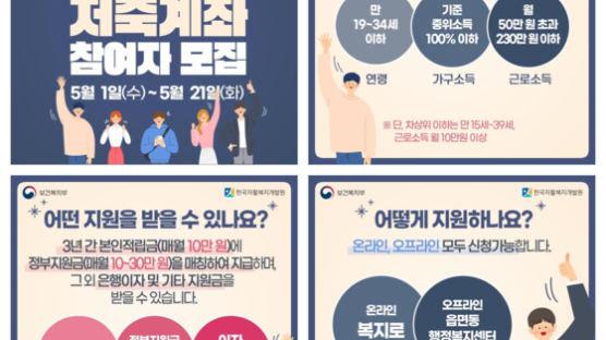 한국자활복지개발원, 2024년 청년내일저축계좌 온라인 이벤트 실시