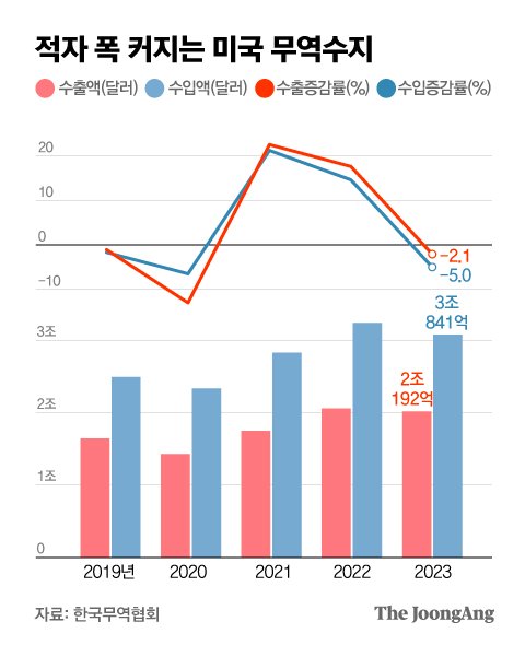 박경민 기자