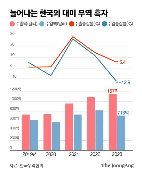 박경민 기자